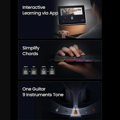 AeroBand Guitar Travel Electric Guitar Pain-Free Silicone String All-in-One 9 Sound Styles Acoustic Bass With Speaker Microphone