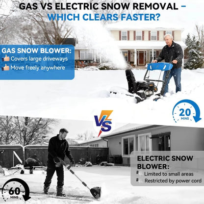 Customized 2 Stage Powered Snow Blower with 40FT Throwing Distance Snow Removal Thrower Snowthrower Snow Throwing Machine