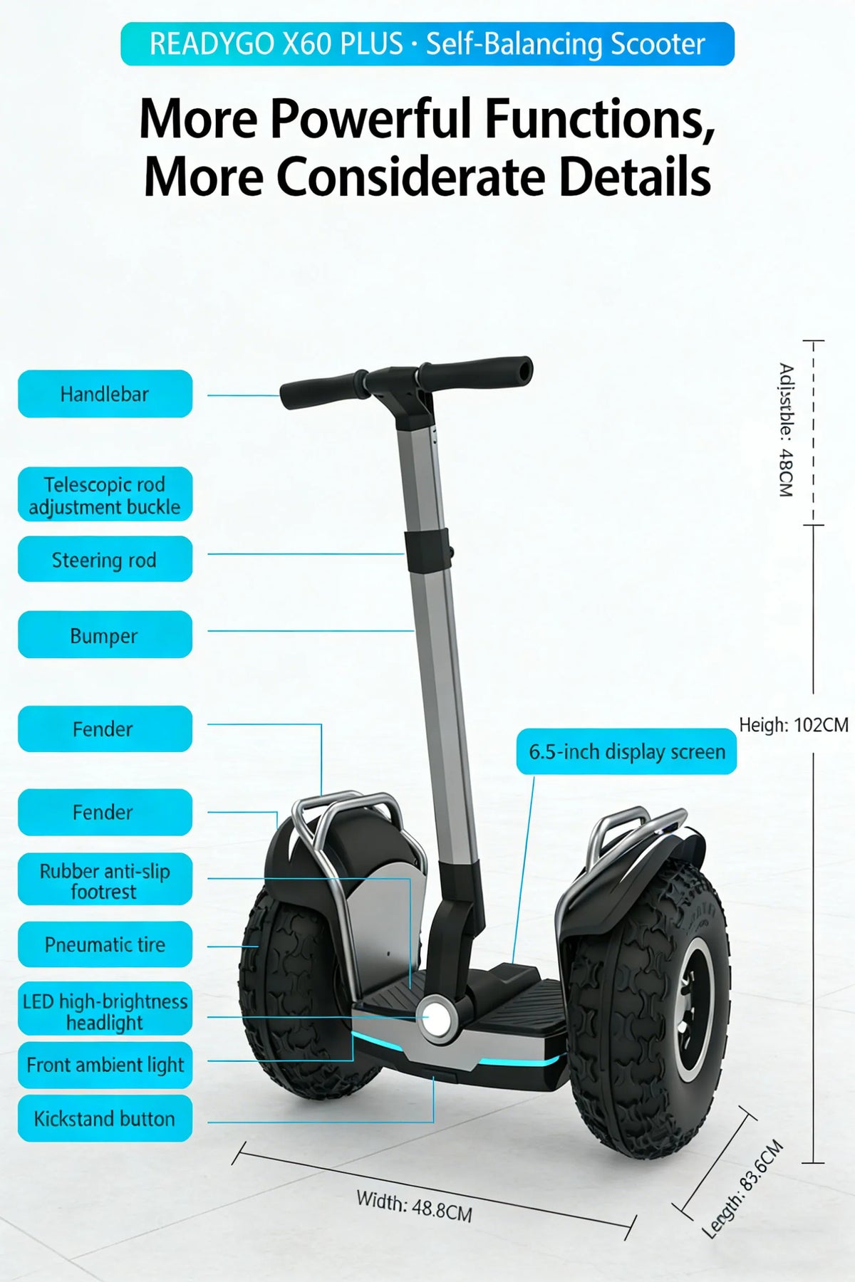 In Stock Powerful Dual Motor 1500W*2 Self-Balancing Scooter 67.2V/15.6Ah 20 Inch Offroad Hoverboard 50Mile 12.5MPH For Adults
