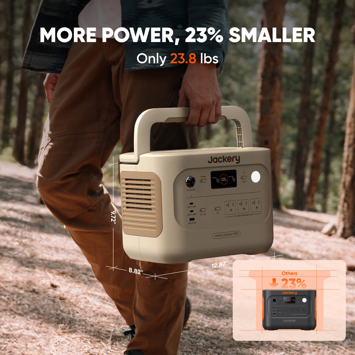 Jackery Explorer 1000 v2 Portable Power Station with Size M Carrying Case, 1069Wh LiFePO4 Battery, Fast Charge for Camping