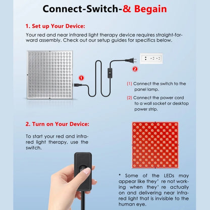 Red Light Therapy Panel – 660nm + 850nm LED