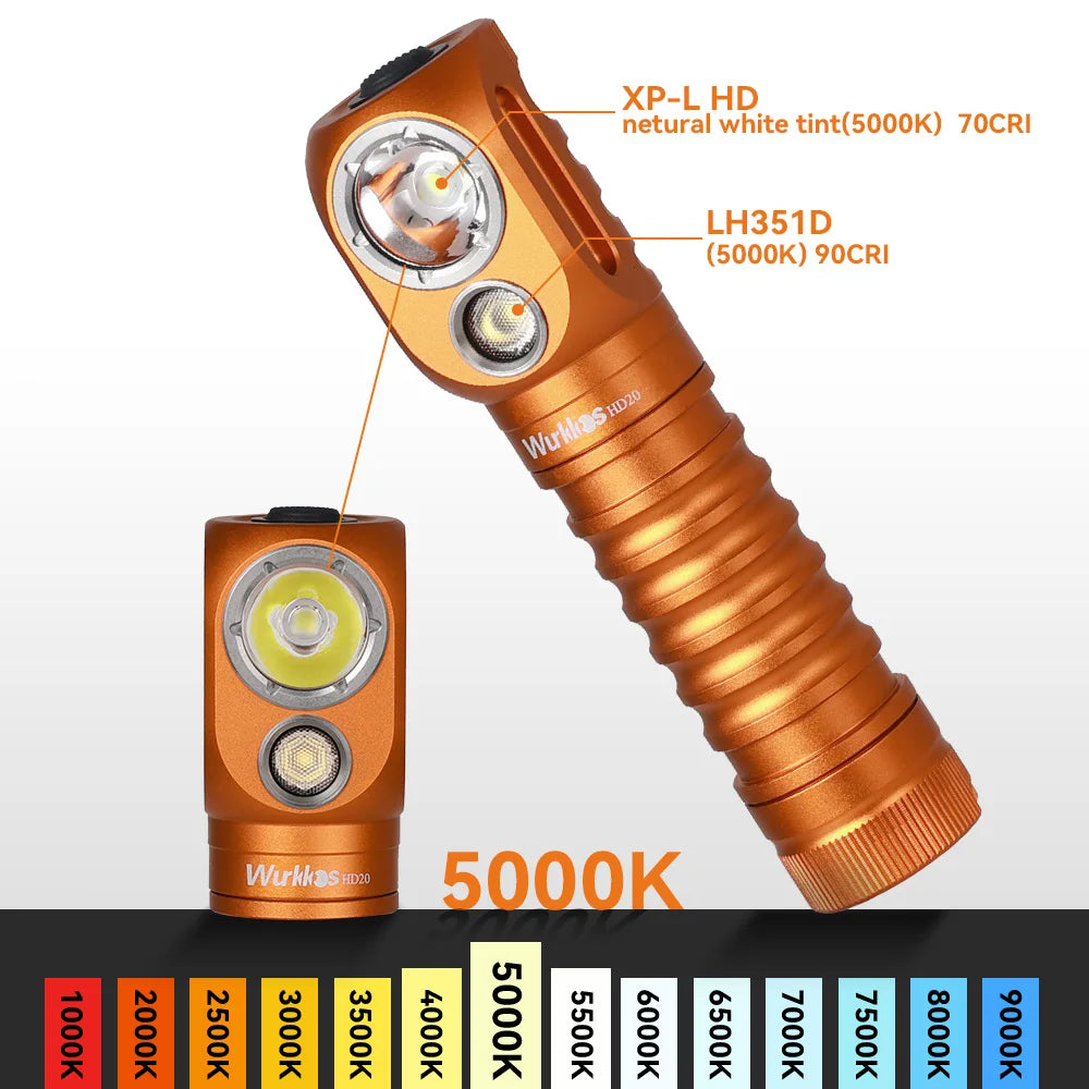 Wurkkos HD20 Headlamp 21700 Fishing Flashlight 2000 Lm Dual LED USB Reverse Charging Magnetic Tail Cap EDC Work & Camping