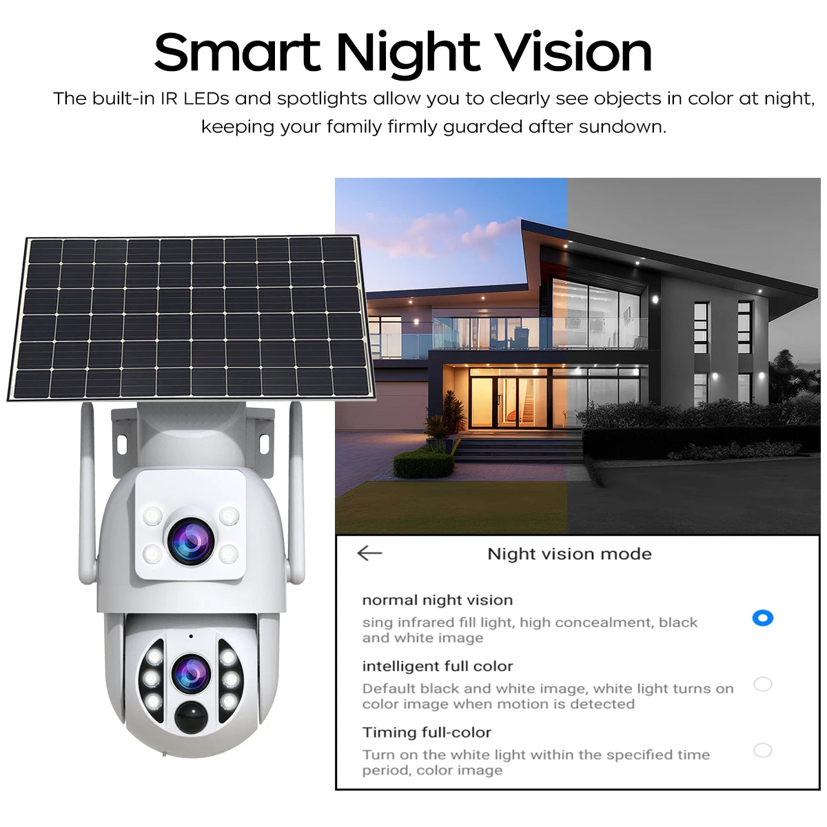 JOOAN 4K Outdoor WiFi Solar Camera Dual Lens Human Detect Night Vision Low Power Battery Camara Security Video Surveillance